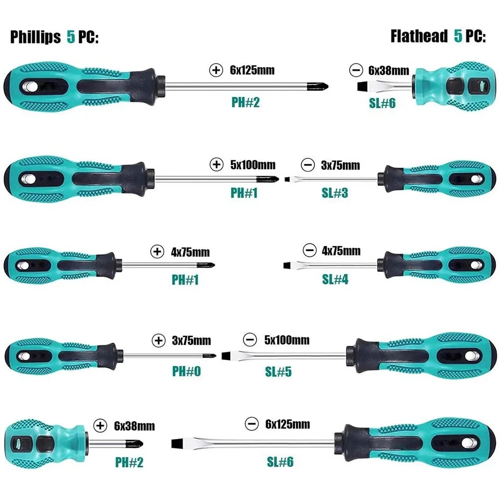 Repair Tool Set-Magnetic Precision Screwdriver Kit with Phillips and Flat Head, Non-Slip Handle, Screwdriver Tool Set