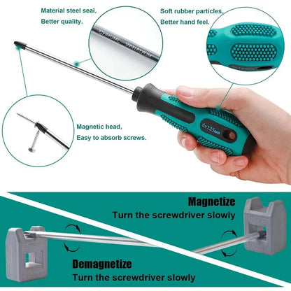 Repair Tool Set-Magnetic Precision Screwdriver Kit with Phillips and Flat Head, Non-Slip Handle, Screwdriver Tool Set